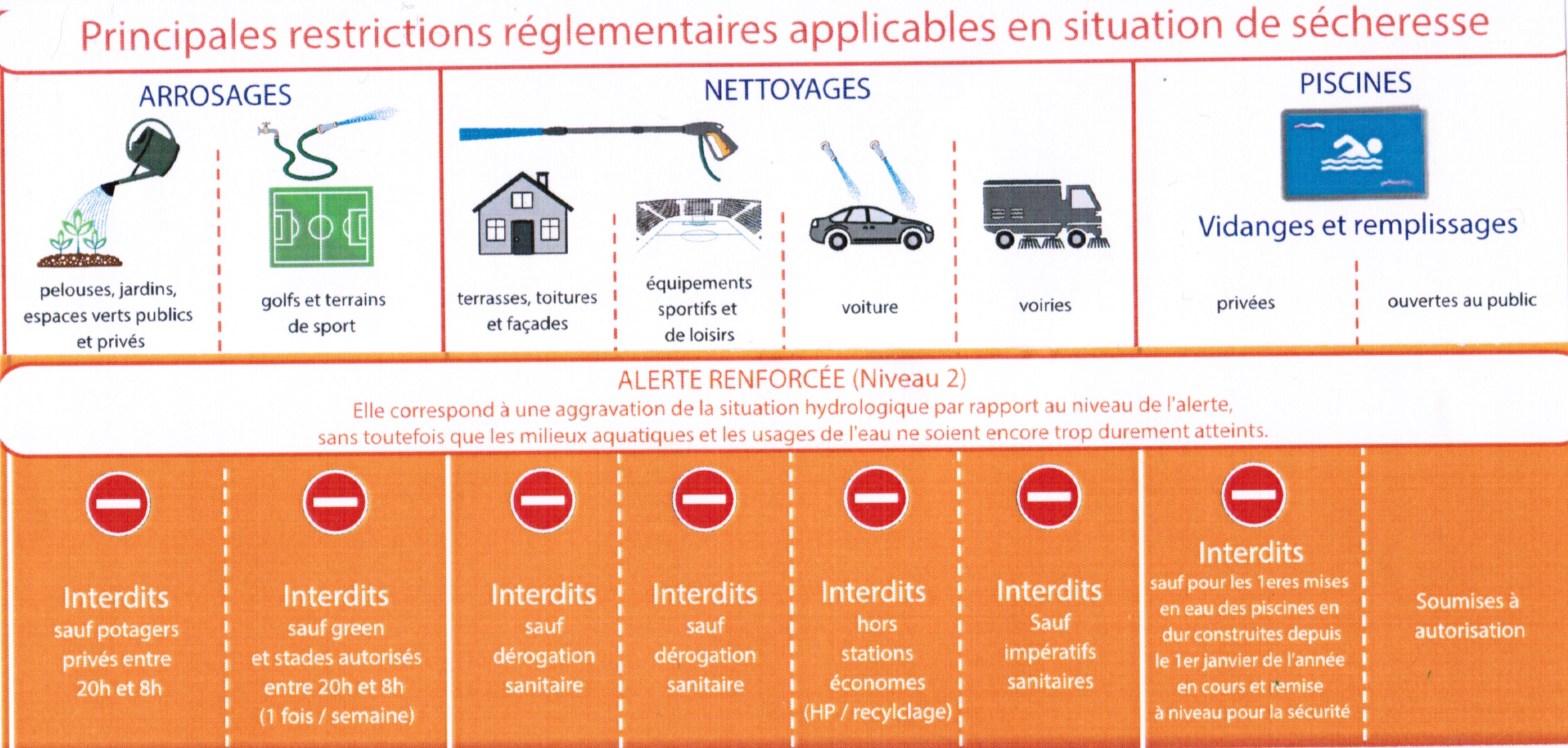 Mairie de SainteMarie
